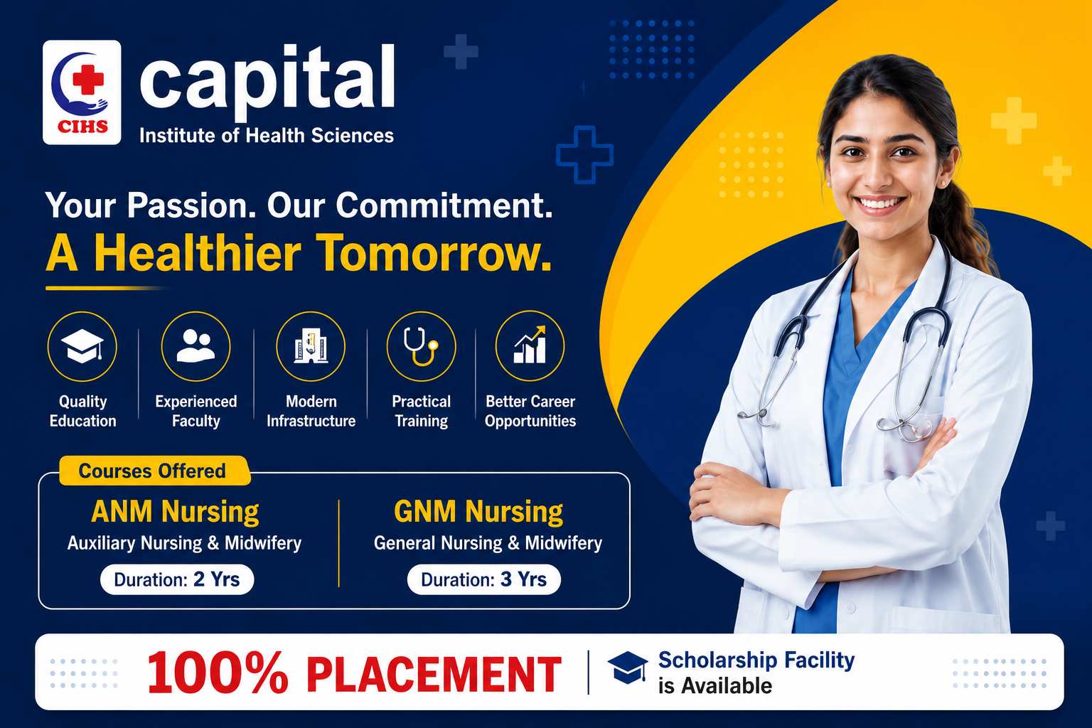 Capital Institute Of Health Sciences